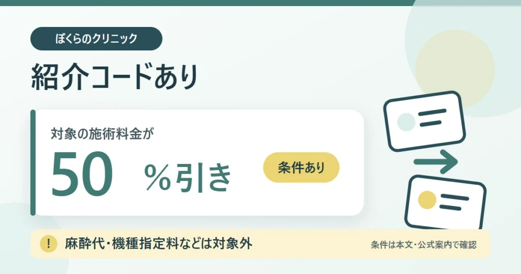 ぼくらのクリニックの紹介コードと対象施術料金50％引き、対象外費用を示すアイキャッチ