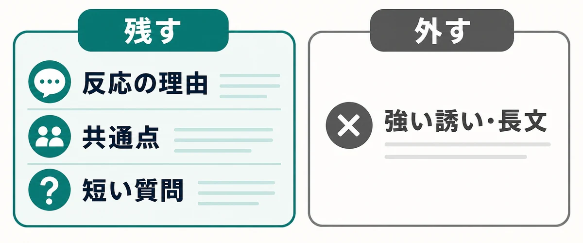 初回メッセージに残す反応の理由・共通点・短い質問と、外す強い誘い・長文の比較