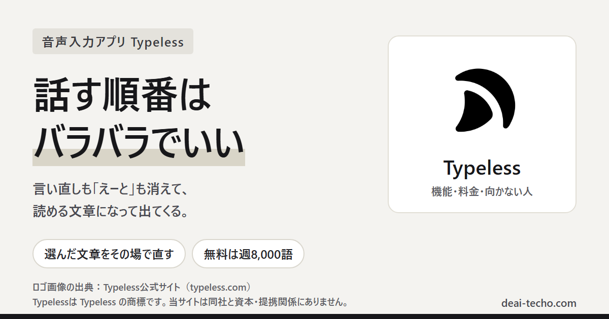 Typelessのロゴと、話す順番が前後しても読める文章になること、無料は週8,000語であることを示すアイキャッチ